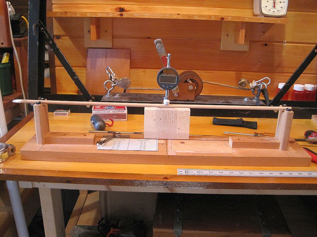 DIY Spine Tester Question Archery Talk Forum